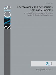 Portada de la edición número 251 de la Revista Mexicana de Ciencias Políticas y Sociales.